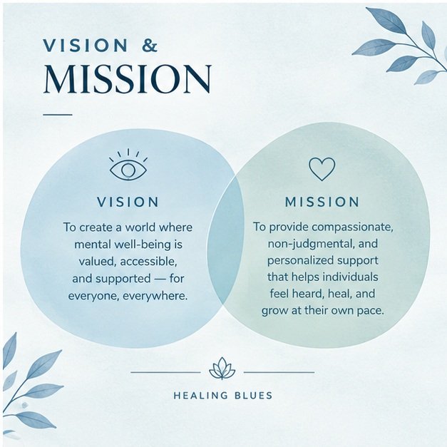 Vision and Mission